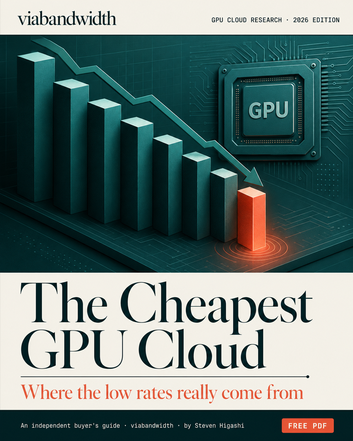 The cheapest GPU cloud in 2026 cover