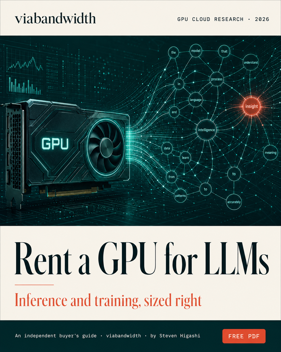 Rent a GPU for LLMs cover