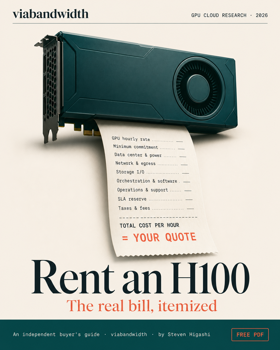 Rent an H100, the real bill cover