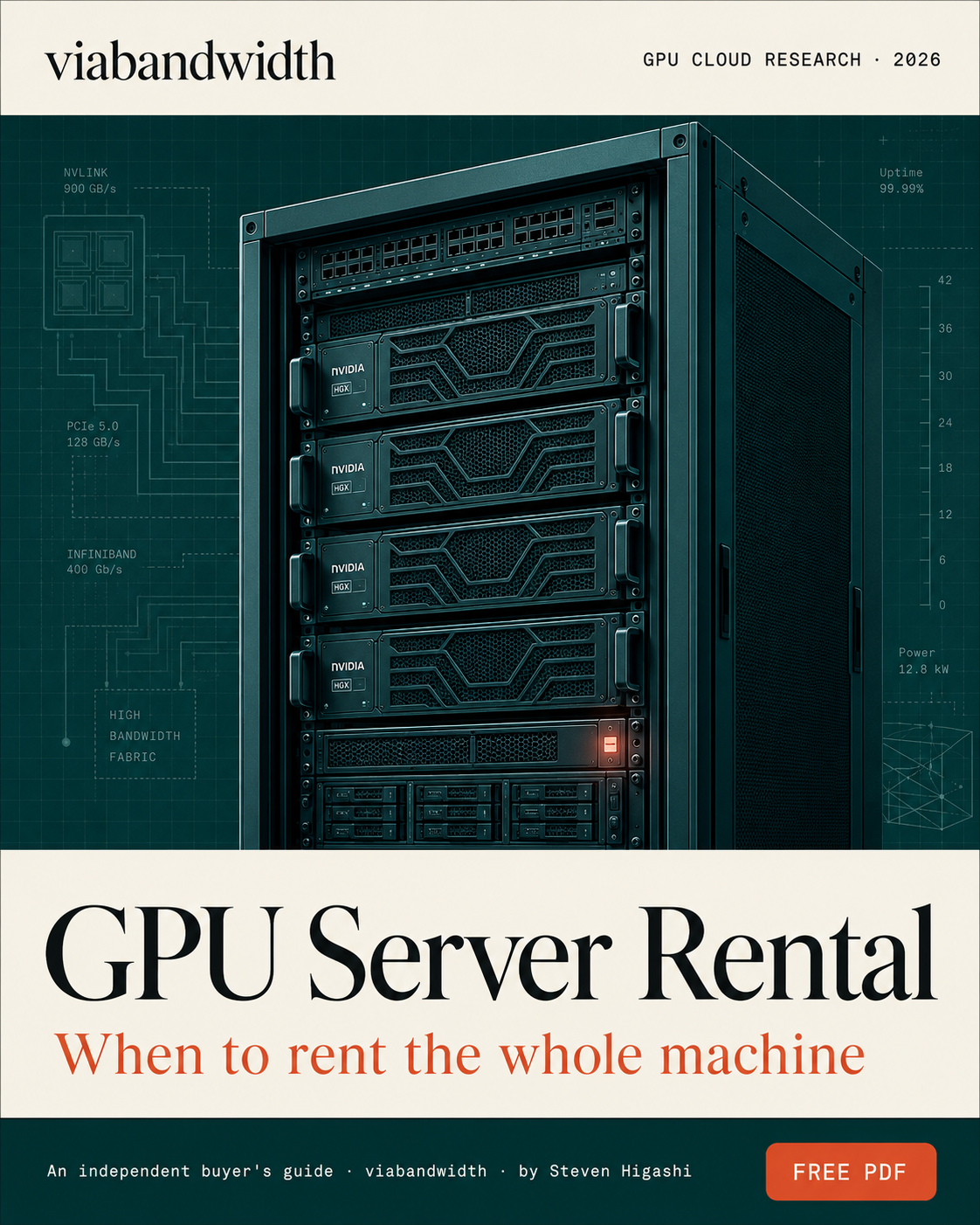 GPU server rental and hosting cover
